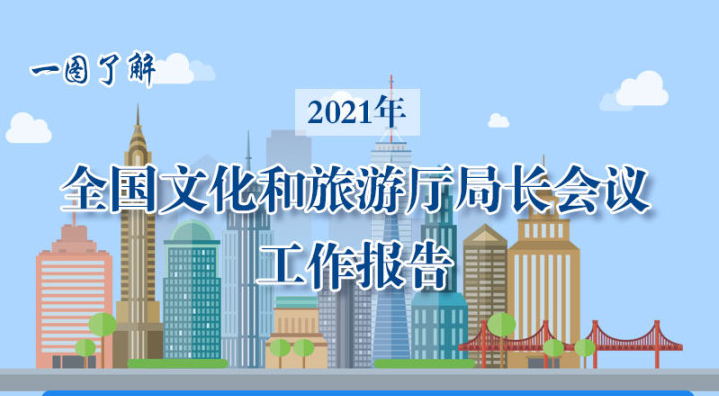 一圖了解｜2021年全國文化和旅游廳局長(cháng)會(huì )議工作報告